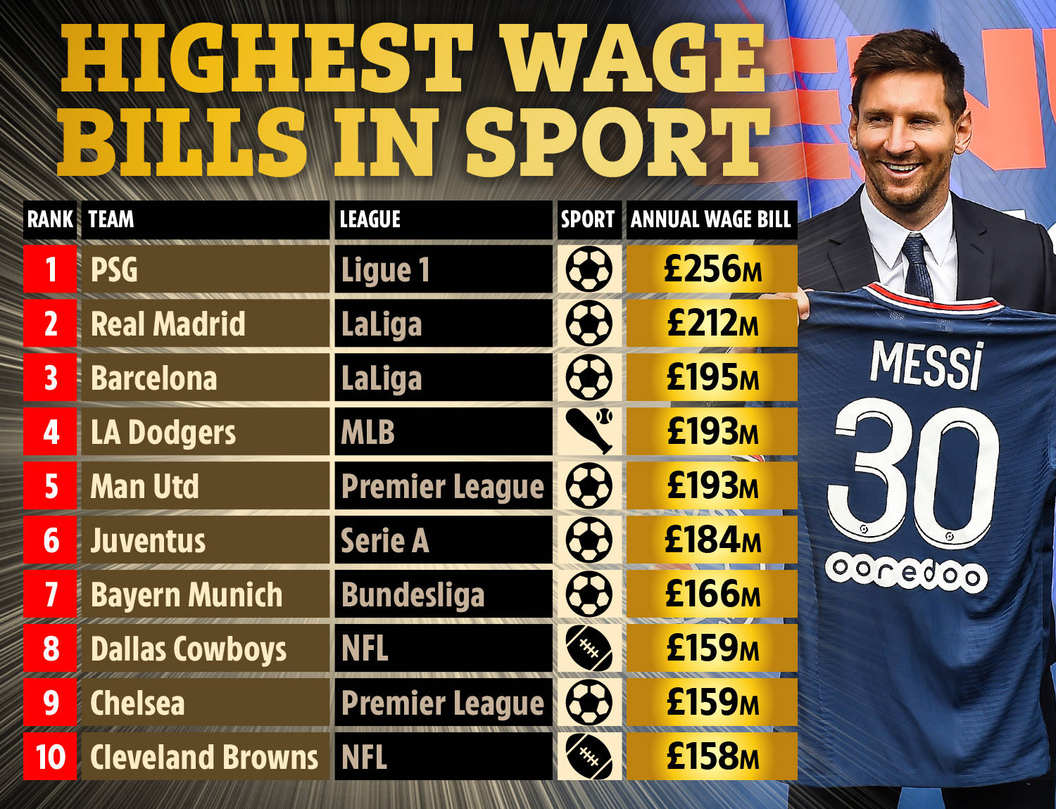 从门将的稳 从门将的稳